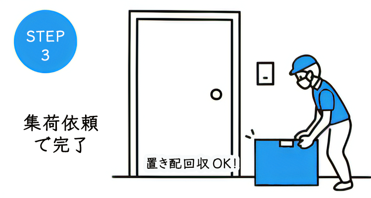 STEP 3: ツチルキット配達員が玄関でキットを回収するイラスト