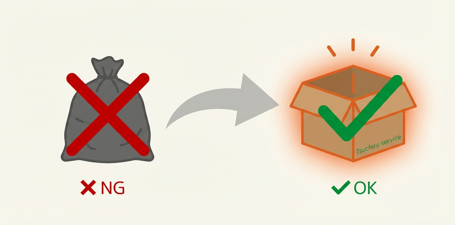 NGなゴミ袋とOKな段ボール箱の比較イラスト